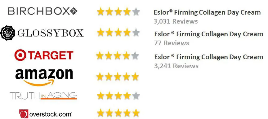 EFCDC Reviews